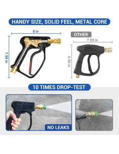 Pistola de Lavado a Presión MEKOH 4000 PSI 10.5 LPM 2