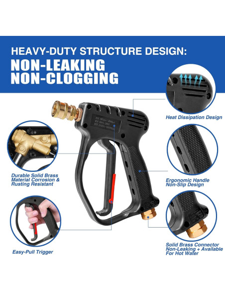 Pistola de Lavado a Presión MEKOH 4000 PSI 10.5 LPM