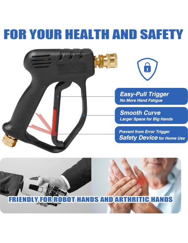 Pistola de Lavado a Presión MEKOH 4000 PSI 10.5 LPM