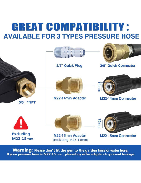 Pistola de Lavado a Presión MEKOH 4000 PSI 10.5 LPM