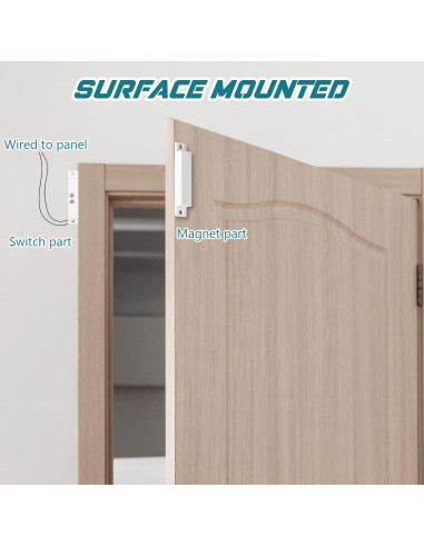 20 Juegos de Sensores de Contacto Magnético Tellegloww 12V