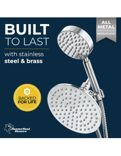 Cabezal de Ducha Doble HammerHead Showers 8" Cromo Metal 2