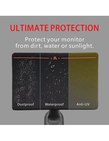 Soporte para Teléfono y Cubierta de Pantalla Peloton