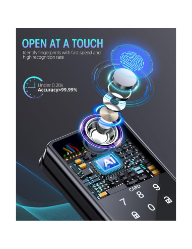 Cerradura Biométrica PSOS Inteligente para Puerta Principal