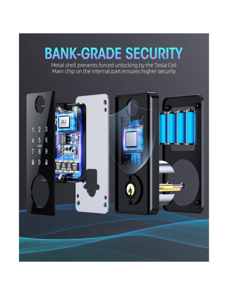 Cerradura Biométrica PSOS Inteligente para Puerta Principal Cerradura Biométrica PSOS Inteligente para Puerta Principal