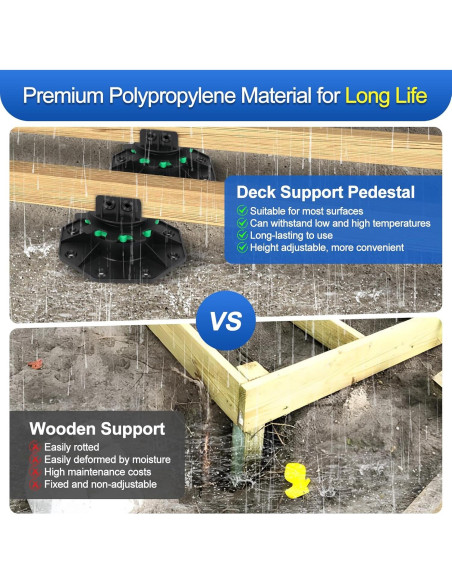 Pedestal Soporte Ajustable Zylorix 24Pack 40-60mm Negro