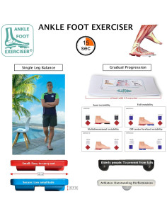 Ejercitador de Tobillo y Pie CELAFORME para Alivio de Esguince 2