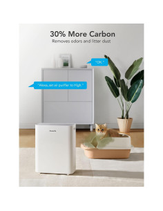 Purificador de Aire Inteligente Govee H7123 HEPA para Mascotas 2