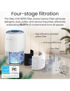 Purificador de Aire MIKO MA-04WBN con Filtro HEPA 3 en 1 2