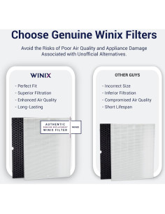 Filtro de Reemplazo HEPA Winix 5500-2 Original 99.97% Eficaz 2