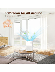 Purificador de Aire AMEIFU F2 para Habitaciones Grandes 111.5 m 2