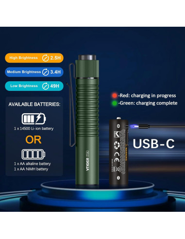 Linterna EDC VTIGER T1A Verde 1300 Lúmenes Recargable