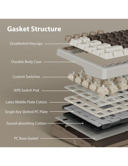 Teclado Mecánico Inalámbrico RK ROYAL KLUDGE M70 75% RGB