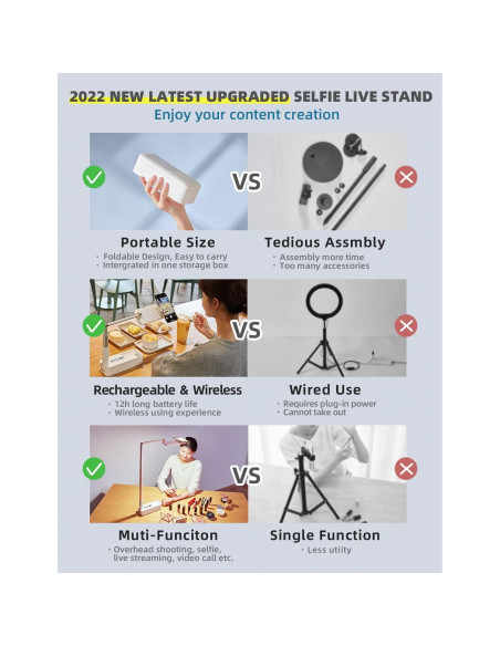 Soporte Plegable para Selfie Woumlaiy con Luz LED 360