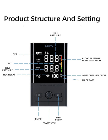 Monitor de Presión Arterial Doble Usuario Rgdood AES-U392