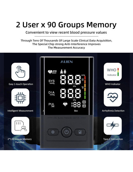 Monitor de Presión Arterial Doble Usuario Rgdood AES-U392
