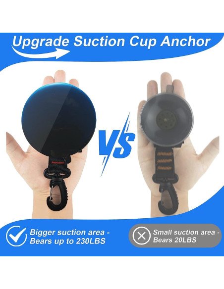 Anclajes de Ventosa HLOGREE 6PCS Alta Resistencia 104kg