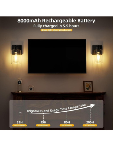 Juego de 2 Apliques de Pared BUTHY LED Recargables con Control Remoto