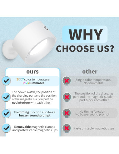 Apliques de Pared LED Adetu 2 Pcs con Control Remoto y Batería