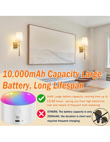 Aplique de Pared Inalámbrico YHCDLAMP 12W Regulable con Control Remoto