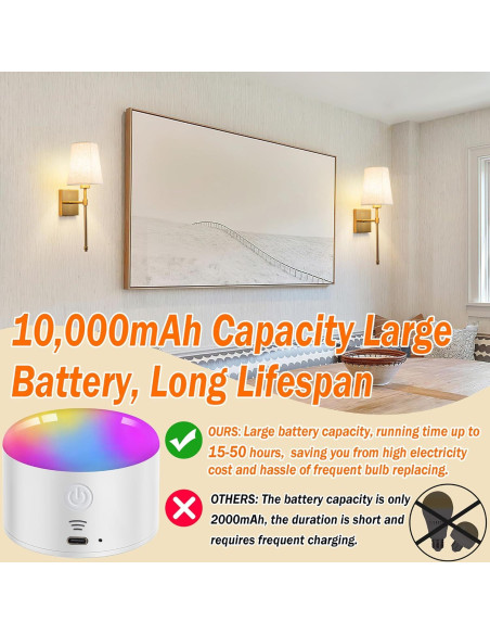 Aplique de Pared Inalámbrico YHCDLAMP 12W Regulable con Control Remoto