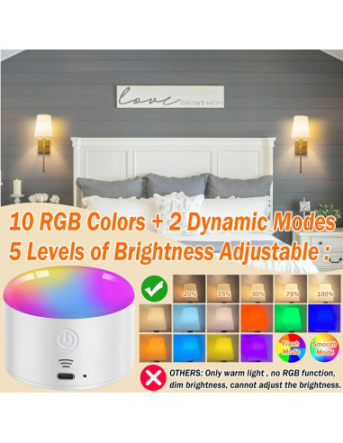 Aplique de Pared Inalámbrico YHCDLAMP 12W Regulable con Control Remoto