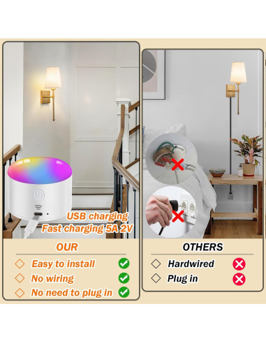 Aplique de Pared Inalámbrico YHCDLAMP 12W Regulable con Control Remoto