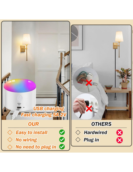 Aplique de Pared Inalámbrico YHCDLAMP 12W Regulable con Control Remoto