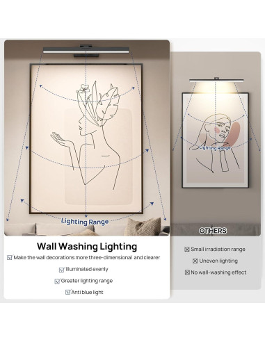 Luz de Imagen Inalámbrica PESUTEN 40.6cm Regulable con Control Remoto