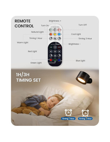 Juego de 2 Apliques de Pared Recargables GOEBLESON Negro