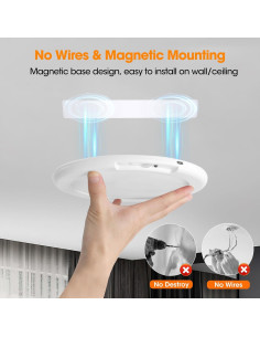 Luz de Techo Recargable Gotopceed con Sensor de Movimiento 19cm 2