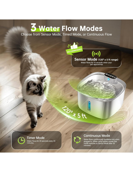 Fuente de Agua Inalámbrica Bistee 3.2L Acero Inoxidable para Gatos y Perros