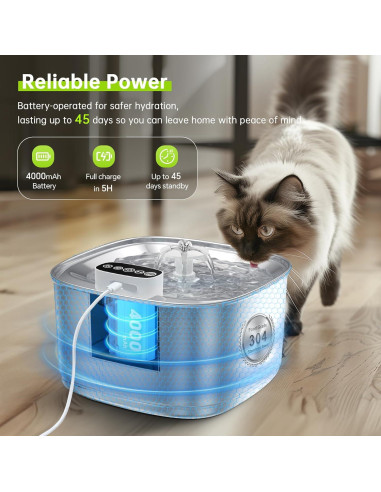Fuente de Agua Inalámbrica Bistee 3.2L Acero Inoxidable para Gatos y Perros