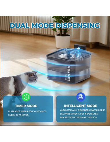 Fuente de Agua Inalámbrica para Gatos PAPIFEED 3L Negra