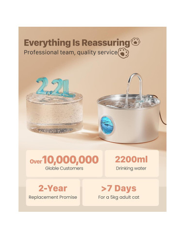 Fuente de Agua para Gatos GIOTOHUN 2.2L Acero Inoxidable Silenciosa