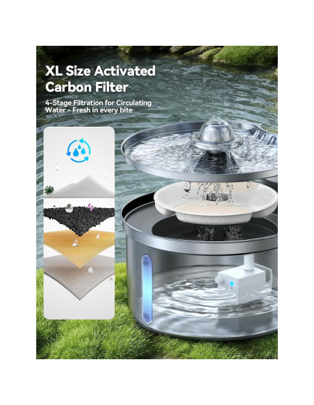 Fuente de Agua Inalámbrica para Gatos FEELNEEDY 3.5L Acero Inoxidable Fuente de Agua Inalámbrica para Gatos FEELNEEDY 3.5L Acero Inoxidable