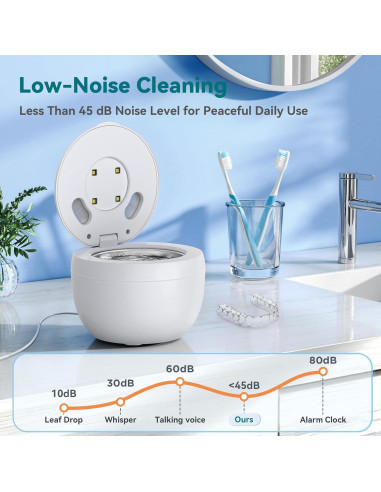 Limpiadora Ultrasónica Dental NEW GREATHOUSE 45kHz UV 200ml