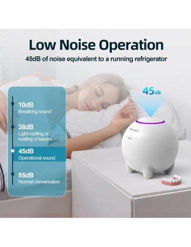 Limpiador Ultrasónico de Retenedores Granbo 48kHz Portátil