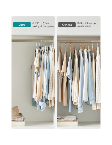 Perchas de Plástico SONGMICS 50 Unidades Ahorra Espacio Gris