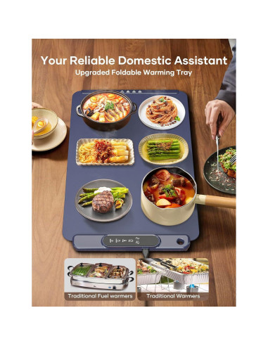 Alfombrilla Calentadora Eléctrica Viemon FWM-01B 300W Azul