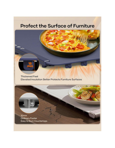 Alfombrilla Calentadora Eléctrica Viemon FWM-01B 300W Azul