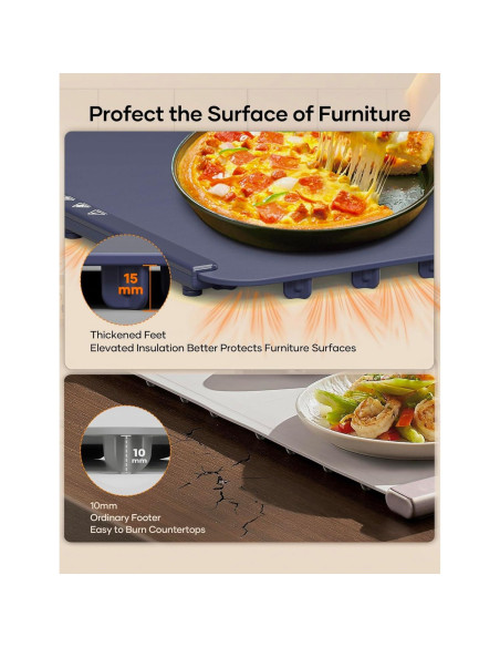 Alfombrilla Calentadora Eléctrica Viemon FWM-01B 300W Azul