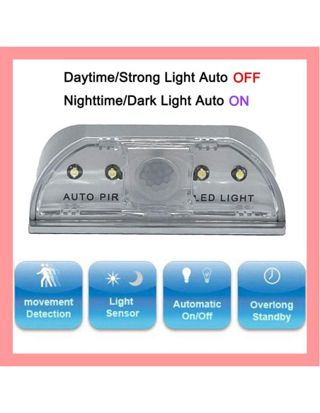 Detector de Movimiento Infrarrojo Inalámbrico DEEIRAO LED Plata Detector de Movimiento Infrarrojo Inalámbrico DEEIRAO LED Plata