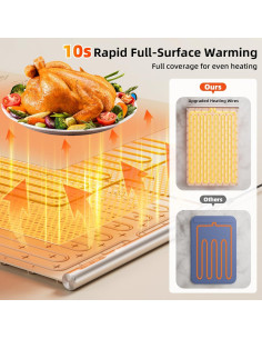 Alfombrilla Calentadora de Comida Gasbye 64.5x42.2cm Beige 2