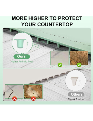 Alfombrilla Calentadora de Comida PETSMYA Verde Claro 1.77 kg