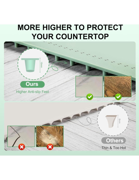 Alfombrilla Calentadora de Comida PETSMYA Verde Claro 1.77 kg