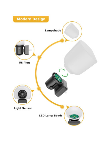 Luz Nocturna Enchufable LOHAS LED Regulable 0-100LM 3000K