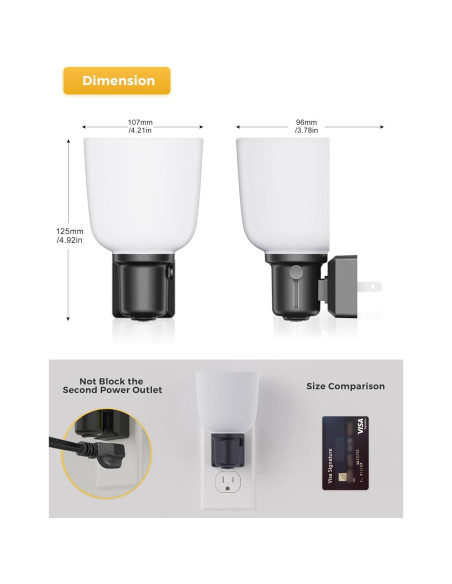 Luz Nocturna Enchufable LOHAS LED Regulable 0-100LM 3000K