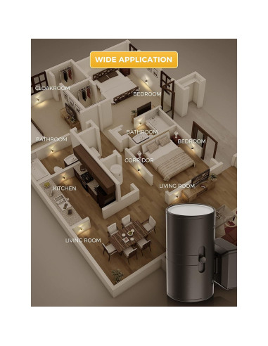 Luz Nocturna LED Regulable LOHAS 4 Piezas 3000K Sensor