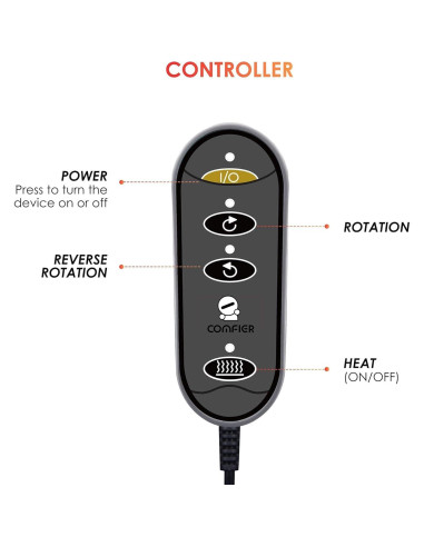 Masajeador de Pies Shiatsu Comfier con Calor 5202N